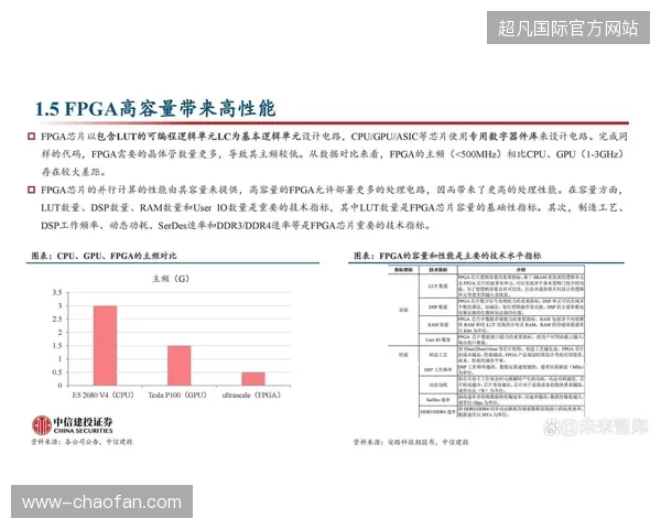 传统赛事运营模式面临清退，深度整合技术能力的团队正占据行业主导地位